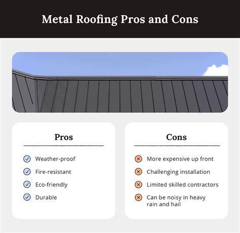 sheet metal roof vs shingles|metal shingles pros and cons.